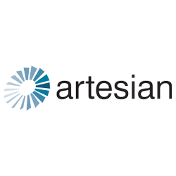 Artesian Green & Sustainable Bond Fund