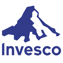 Invesco Wholesale Senior Secured Income Fund