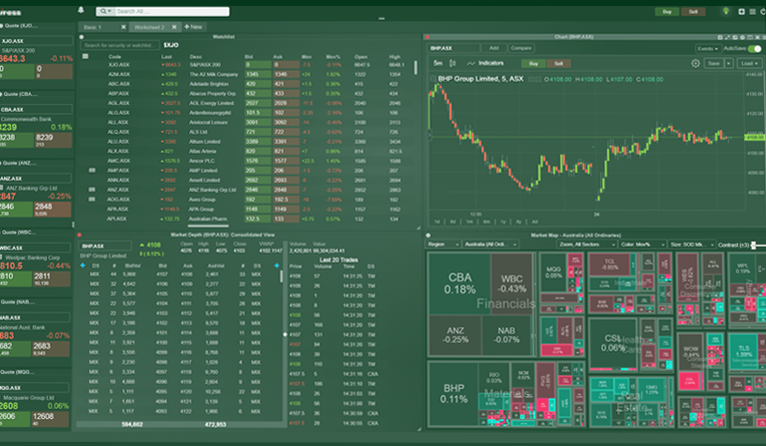 IRESS Clients Get Access To Australian Bond Exchange (ABE) Platform To Digitally Trade Corporate Bonds