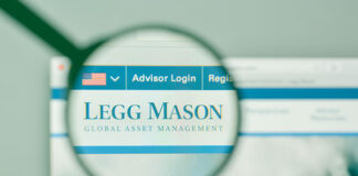 Legg Mason Brandywine