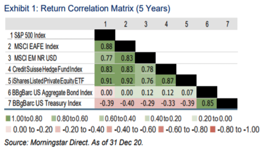 Five Reasons Why Fixed Still Matters Fixed News Australia