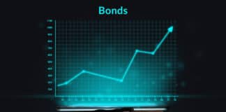 time to buy bonds