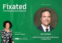 PODCAST: The Trend is Your Friend with Ken Orchard from T. Rowe Price