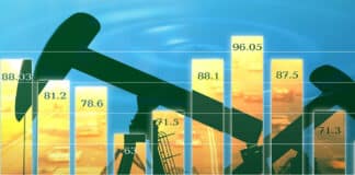 Central Banks Can’t Produce Oil