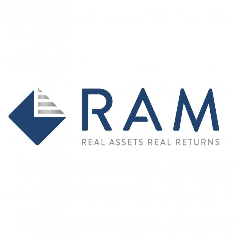 Real Asset Management