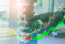 Growth Holds Firm, but Market Risks Are Getting Real